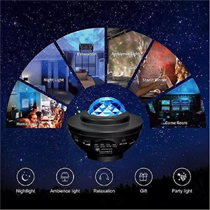 Proyector led relajante